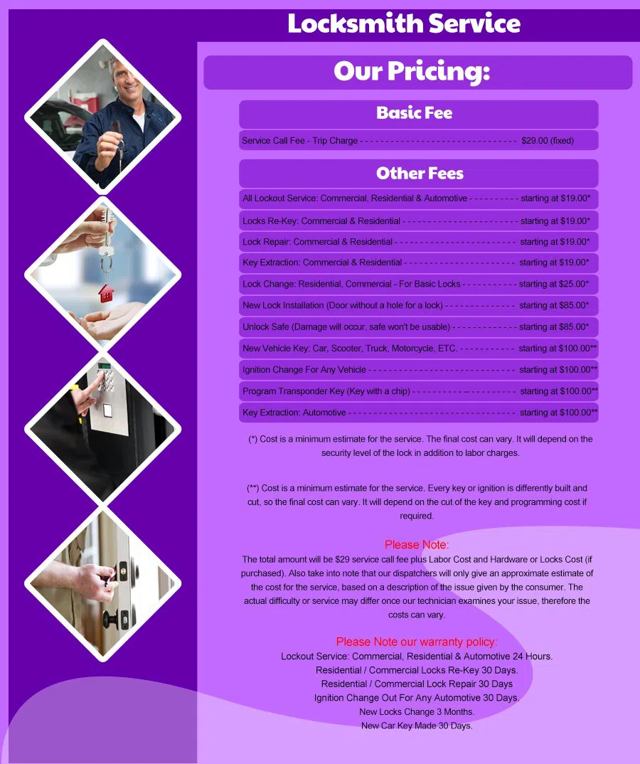 Allen TX Locksmith Store Allen, TX 972-244-7091